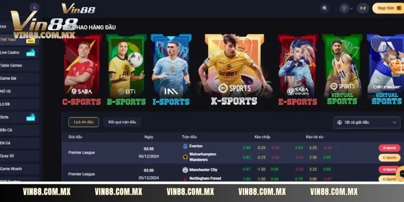 Bỏ túi ngay những mẹo tránh kèo bẫy từ phía nhà cái